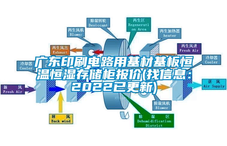 廣東印刷電路用基材基板恒溫恒濕存儲(chǔ)柜報(bào)價(jià)(找信息：2022已更新)