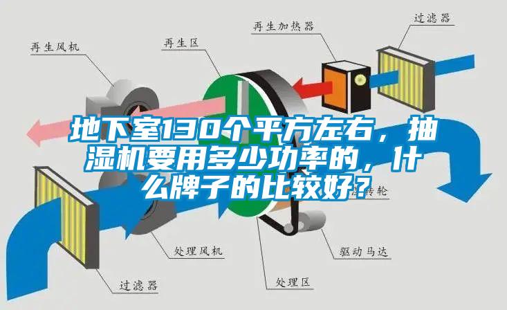 地下室130個平方左右，抽濕機要用多少功率的，什么牌子的比較好？
