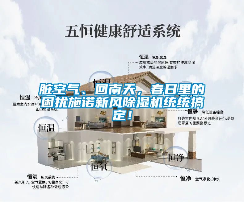 臟空氣、回南天，春日里的困擾施諾新風除濕機統(tǒng)統(tǒng)搞定！